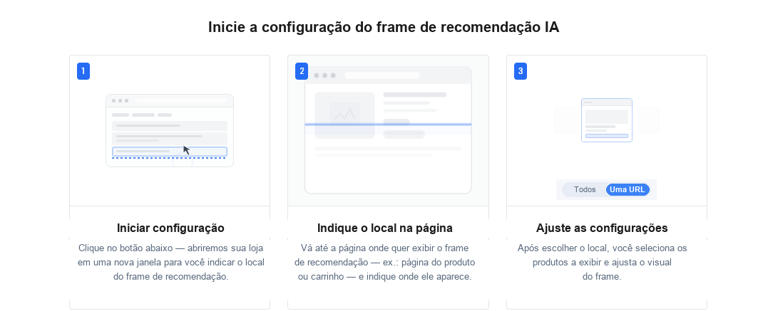 Iniciar configuração da vitrine de recomendação IA — 3 passos: iniciar, indicar local, ajustar